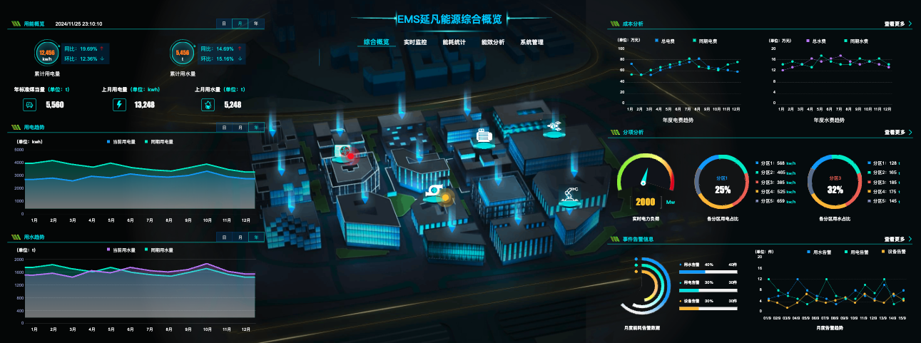 1732715431509.png 815ecd5eef374950b9f73024d37d29d5~tplv-obj.png