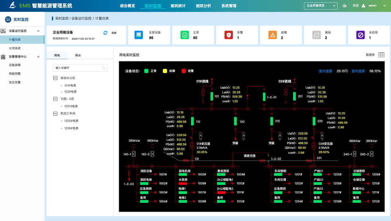 1732715441076.png 537e741b0d7346c8bfc40ffdba4393fd~tplv-obj.png