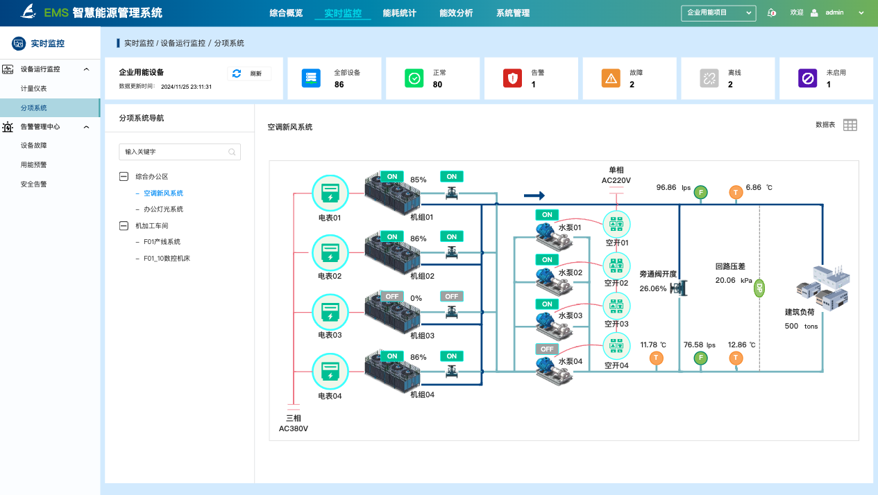 1732715445530.png 25d7e71f60794f5e8c7c08c75b76916e~tplv-obj.png