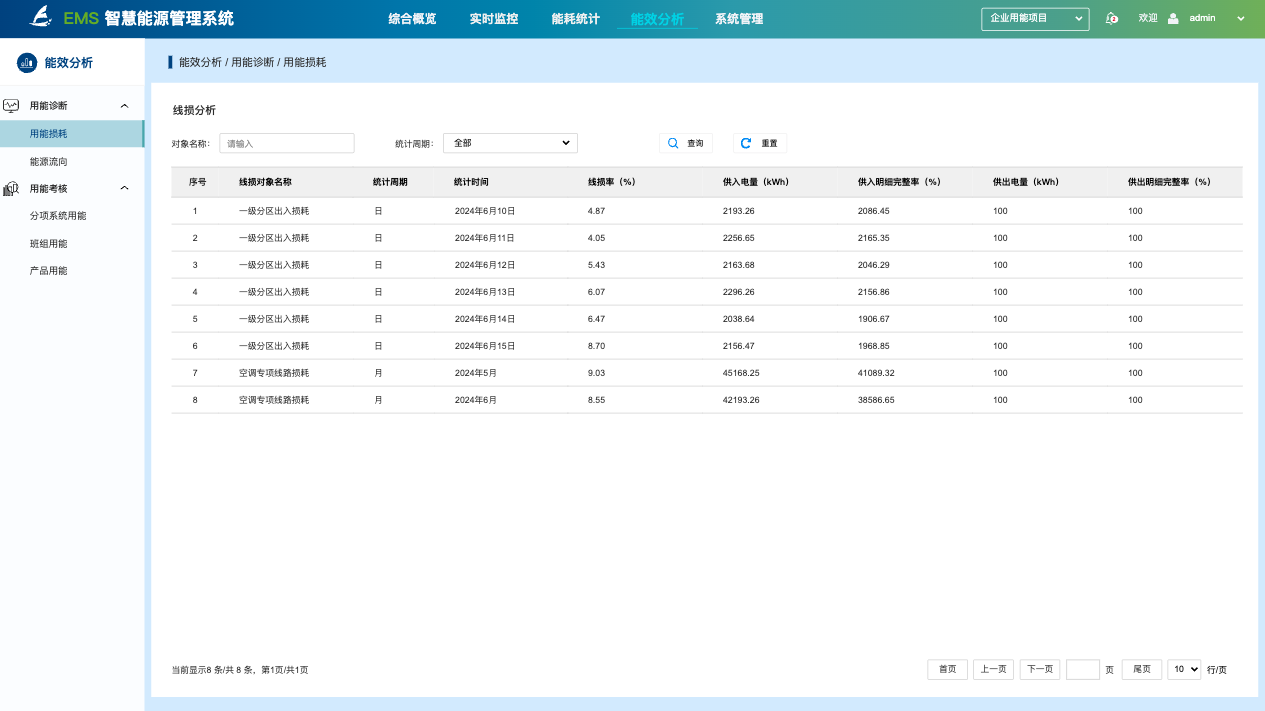 1732715475809.png e56ad65dd0b744f5924e5e1598f7fdc4~tplv-obj.png