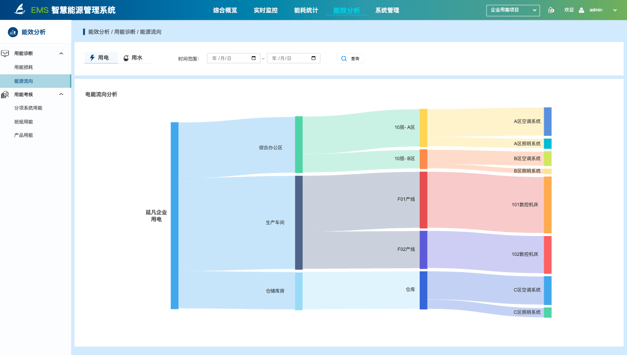 1732715480121.png 739ddf3c213b47f09b1594787c82f627~tplv-obj.png