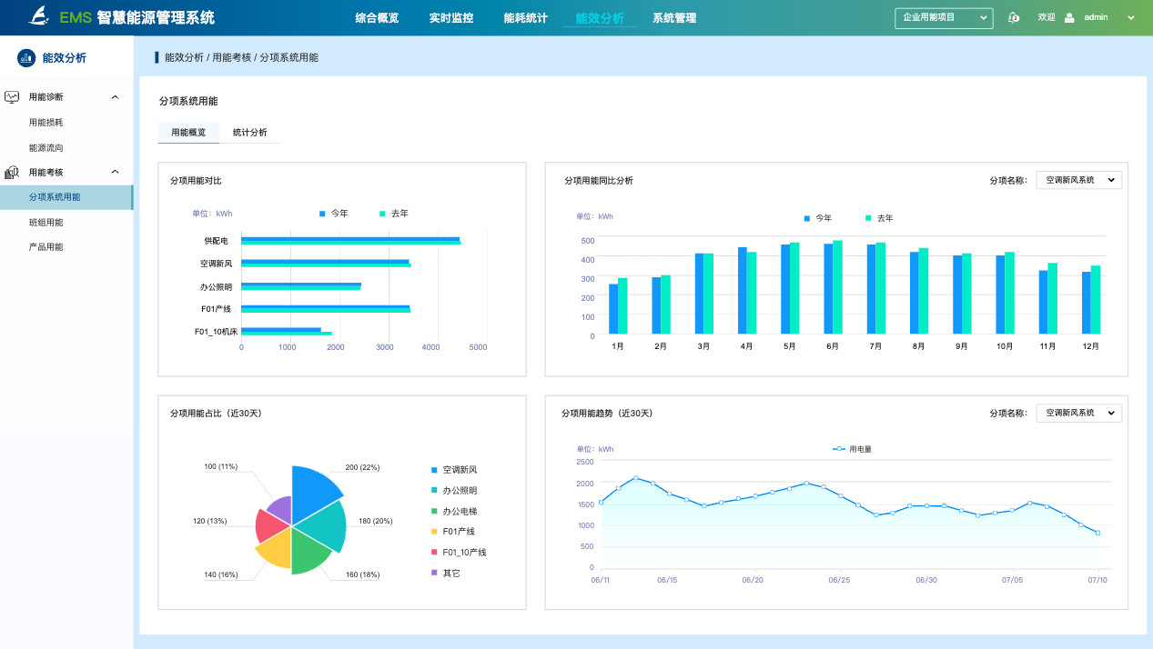 1732715484793.png b9493e26954b49b5afb04d1e7be55d7c~tplv-obj.png