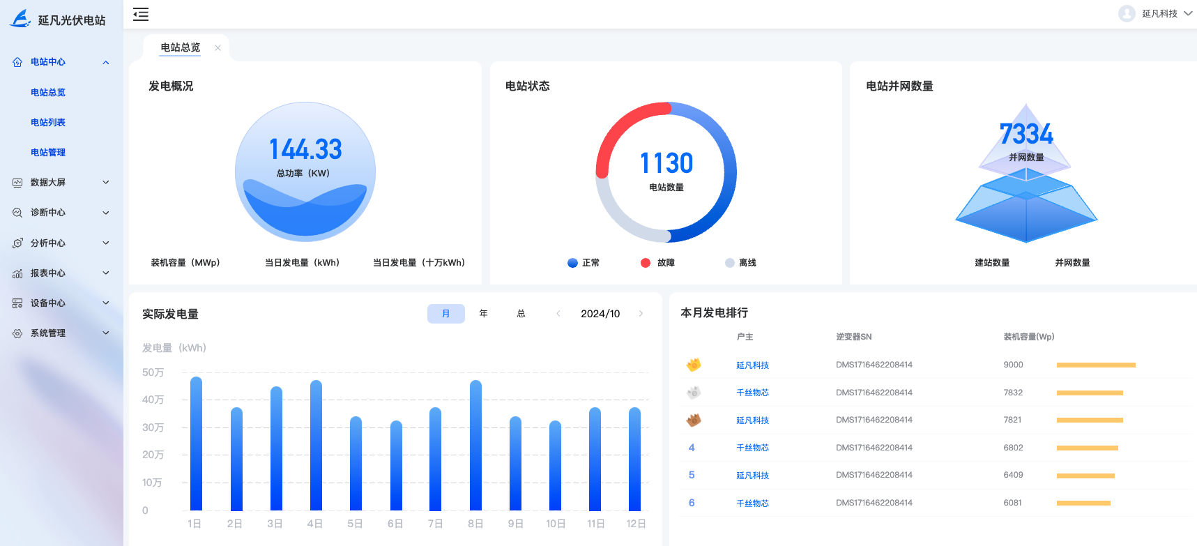 1732715581373.png 690cbf93391a49db9b0ebbec091544ab~tplv-obj.png