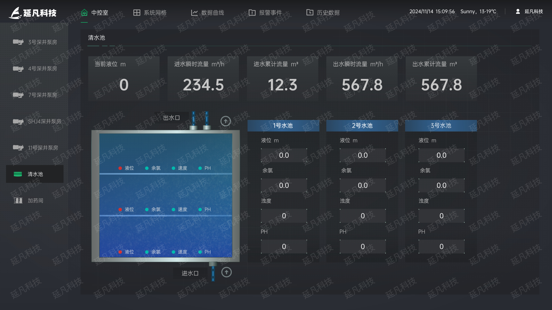 1734530025981.jpg 3.清水池.jpg