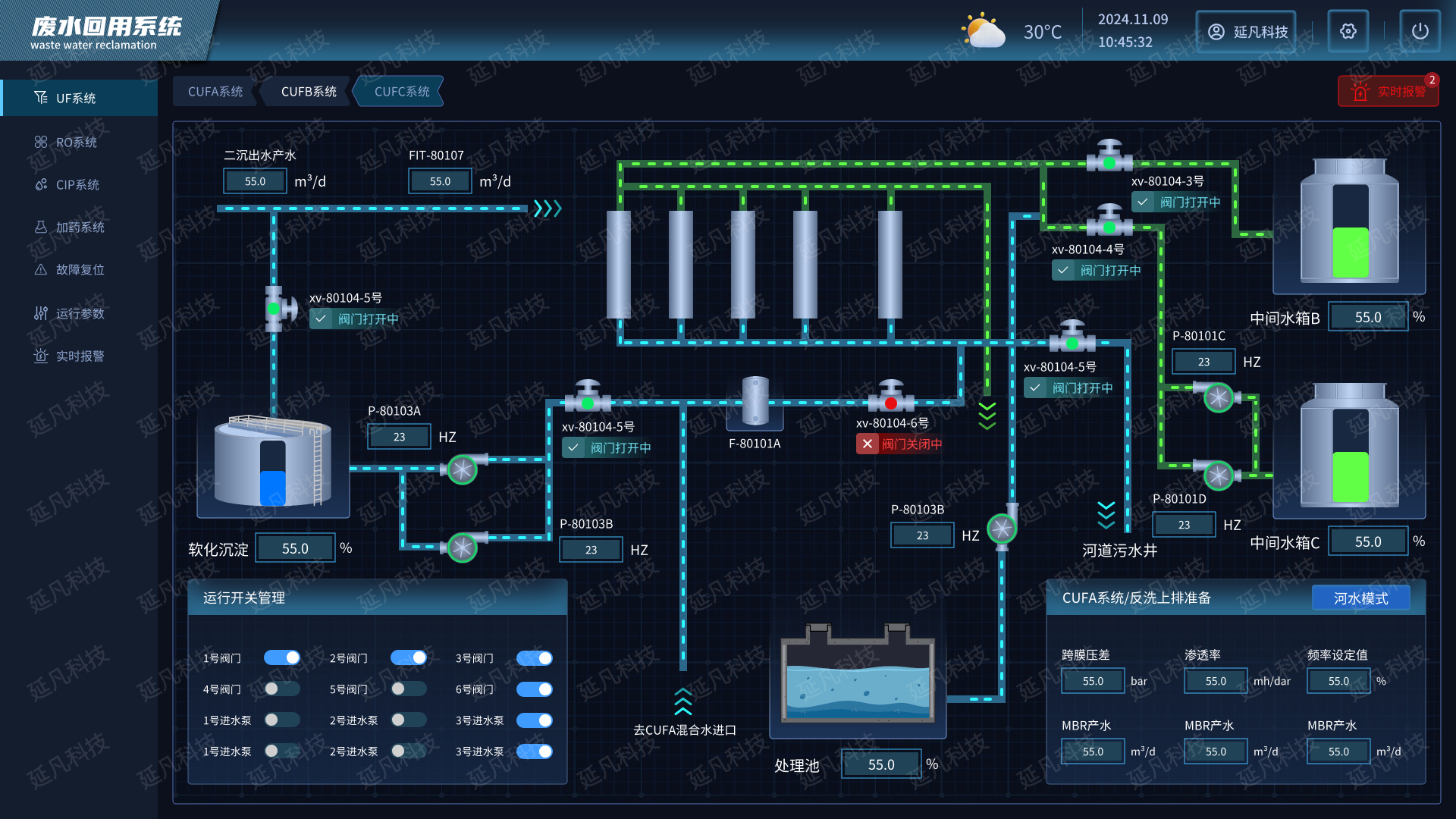 1734611160967.jpg UF系统-CUFC系统 .jpg