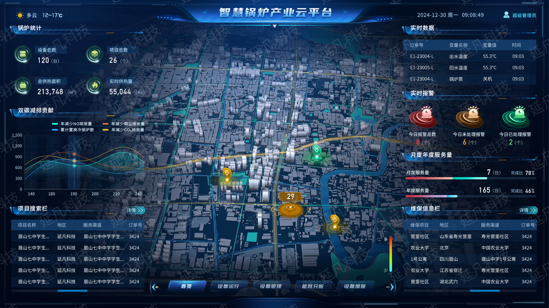 1735574231894.jpg 智慧锅炉首页.jpg