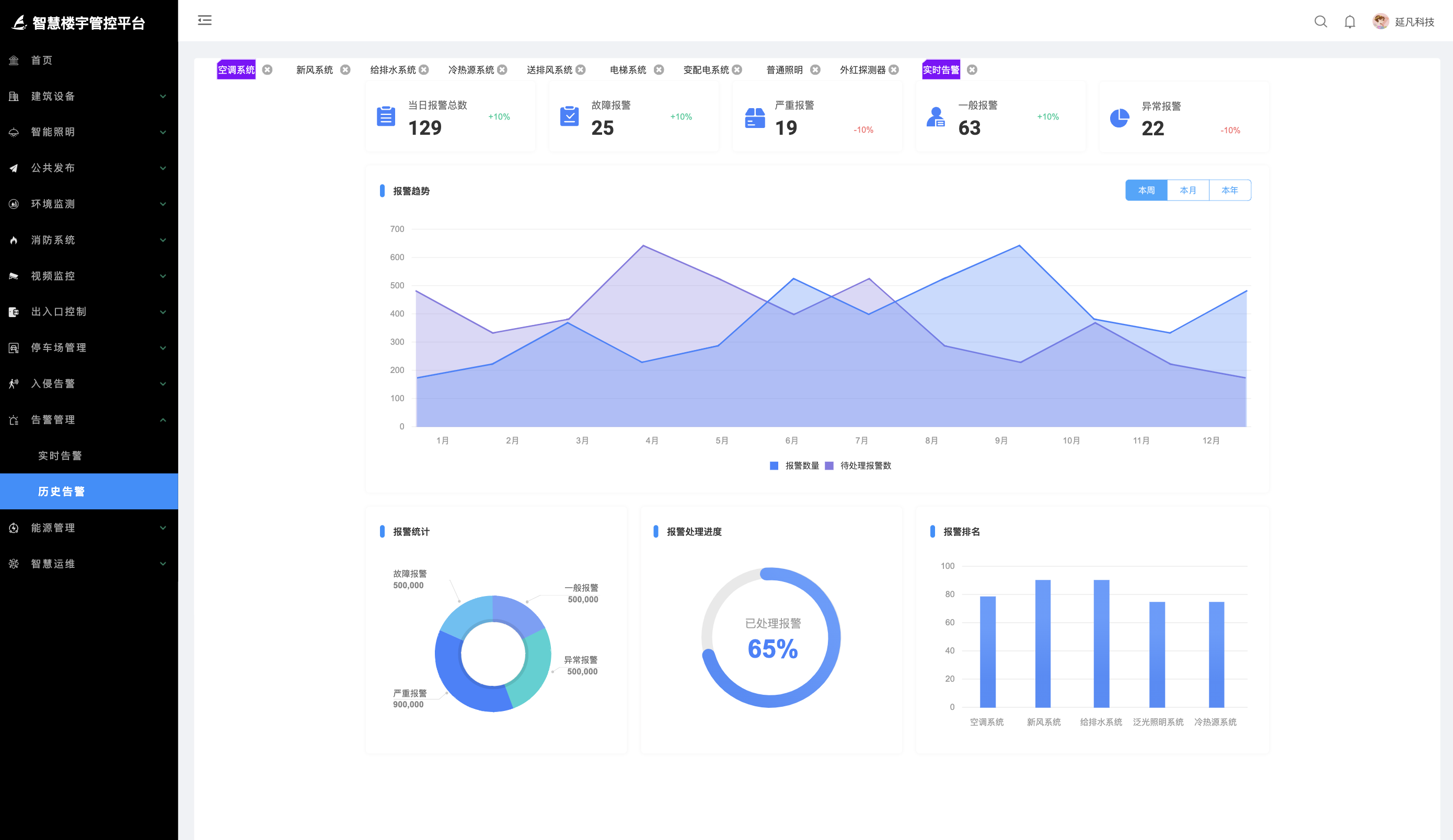 1739537010887.png image.png