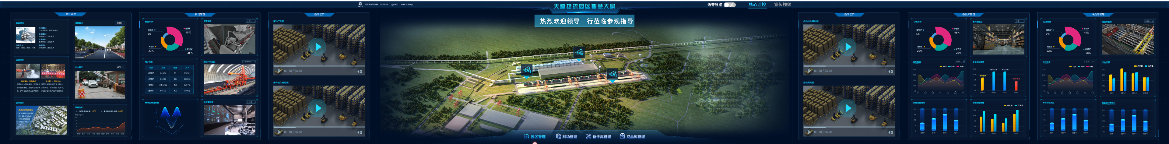 1741606473490.png 园区管理-核心监控-未打开@1x.png