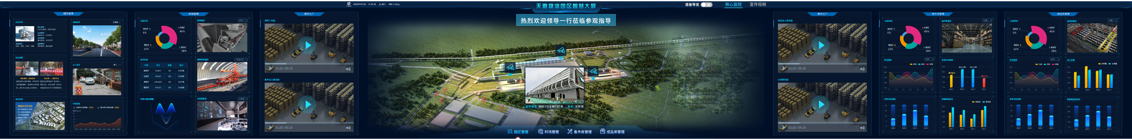 1741606502136.png 园区管理-核心监控-打开@1x.png